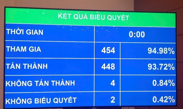 Đồ uống có đường, rượu và thuố